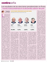 Статья посла об итогах выборов Президента Российской Федерации